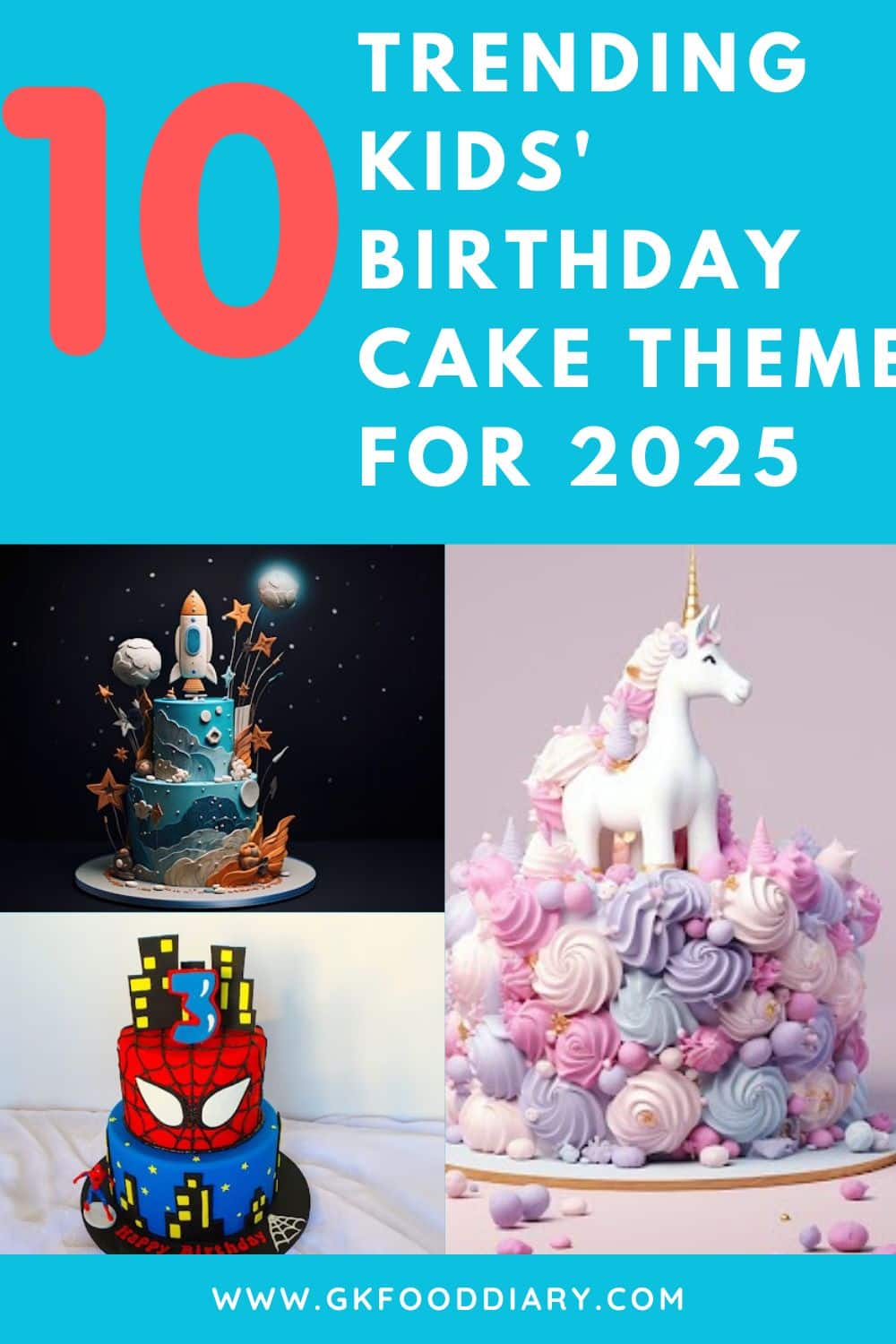 top 10 trending kids birthday cake themes for 2025