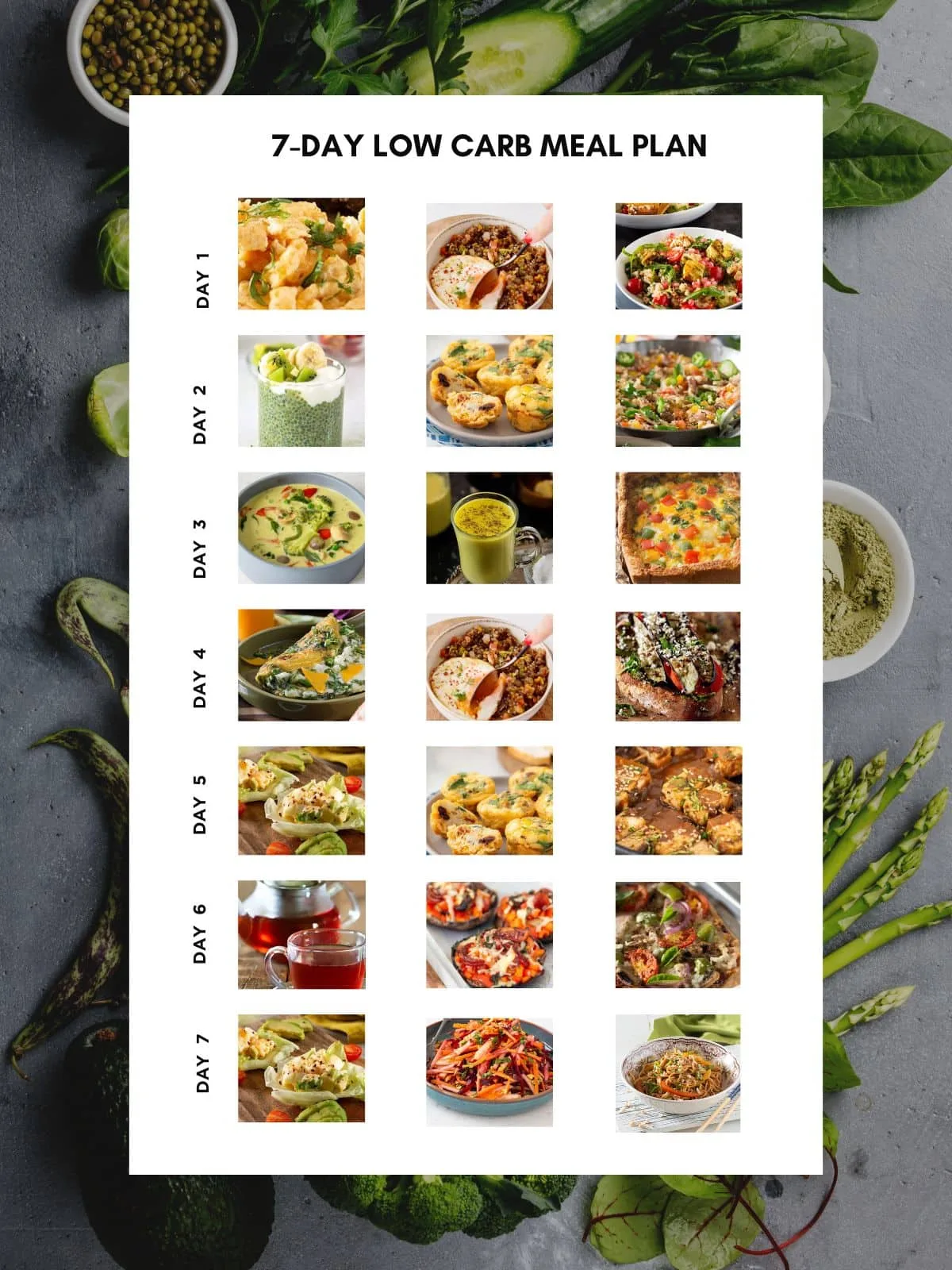 LOW CARB MEAL PLAN jpg