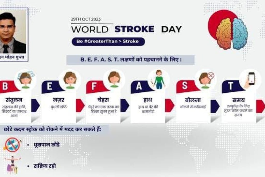 KCT NEWS – world stroke day: Stroke is the third main cause of disability | world stroke day: स्ट्रोक विकलांगता का तीसरा मुख्य कारण – New Update