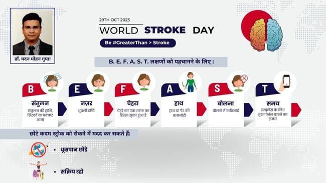 KCT NEWS – world stroke day: Stroke is the third main cause of disability | world stroke day: स्ट्रोक विकलांगता का तीसरा मुख्य कारण – New Update