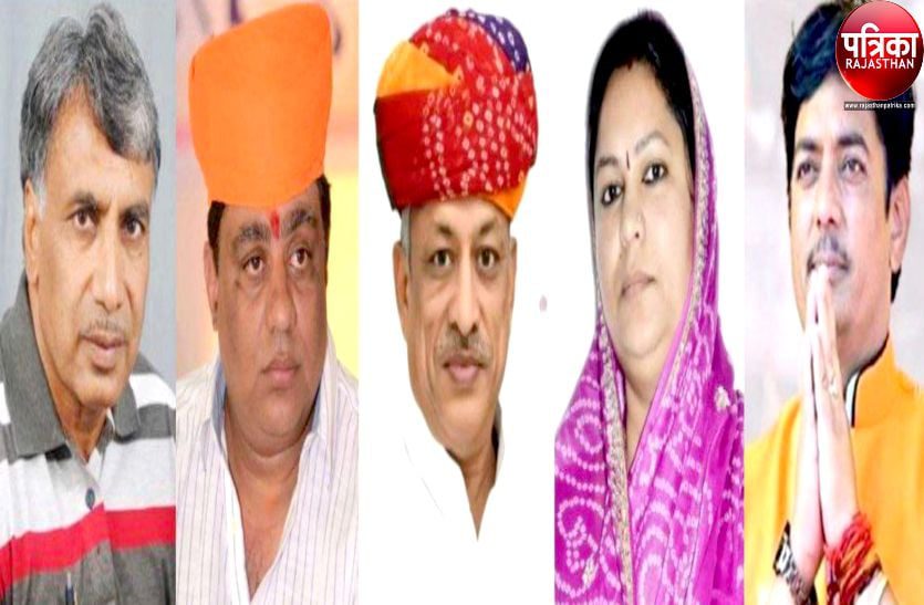 KCT NEWS – List of BJP candidates released in Rajasthan | Watch Video भाजपा का पुराने चेहरों पर भरोसा: पाली में पांचों विधायकों को फिर से उतारा, अब कांग्रेस का इंतजार – New Update